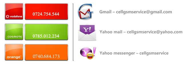 contact Cellgsmservice contact Cellgsmservice