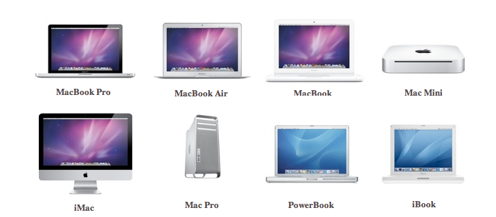 Reparatii Mac