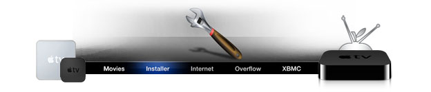 Apple TV service