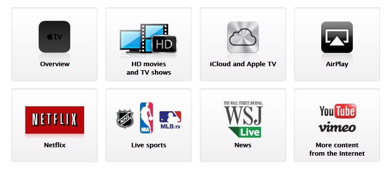 aplicatii Apple TV